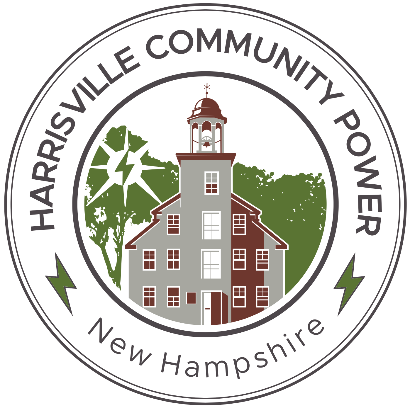 Community Power Town of Harrisville