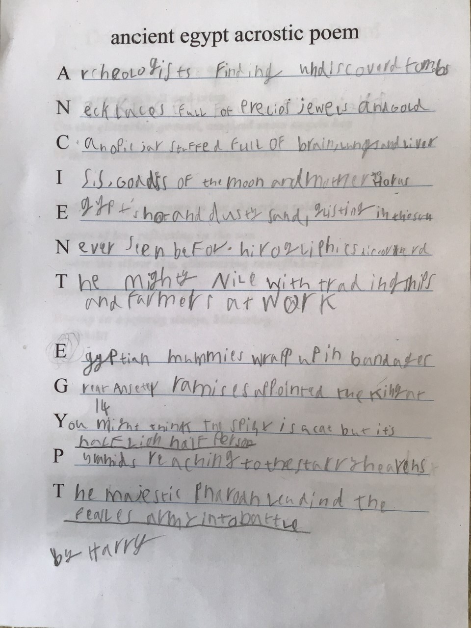 Downlands Harting Primary School Blog 2021