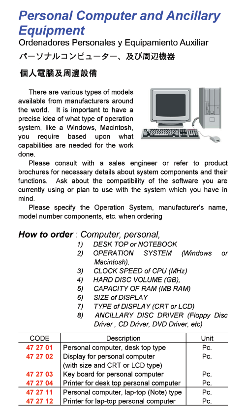 Personal Computer Ancillary Equipment