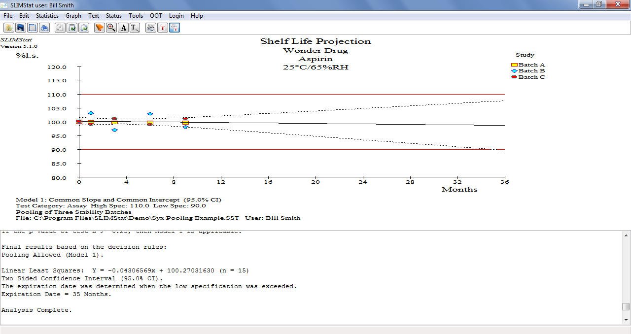 Statistical Shelf Life Software for Stability Programs SLIMStat H&A