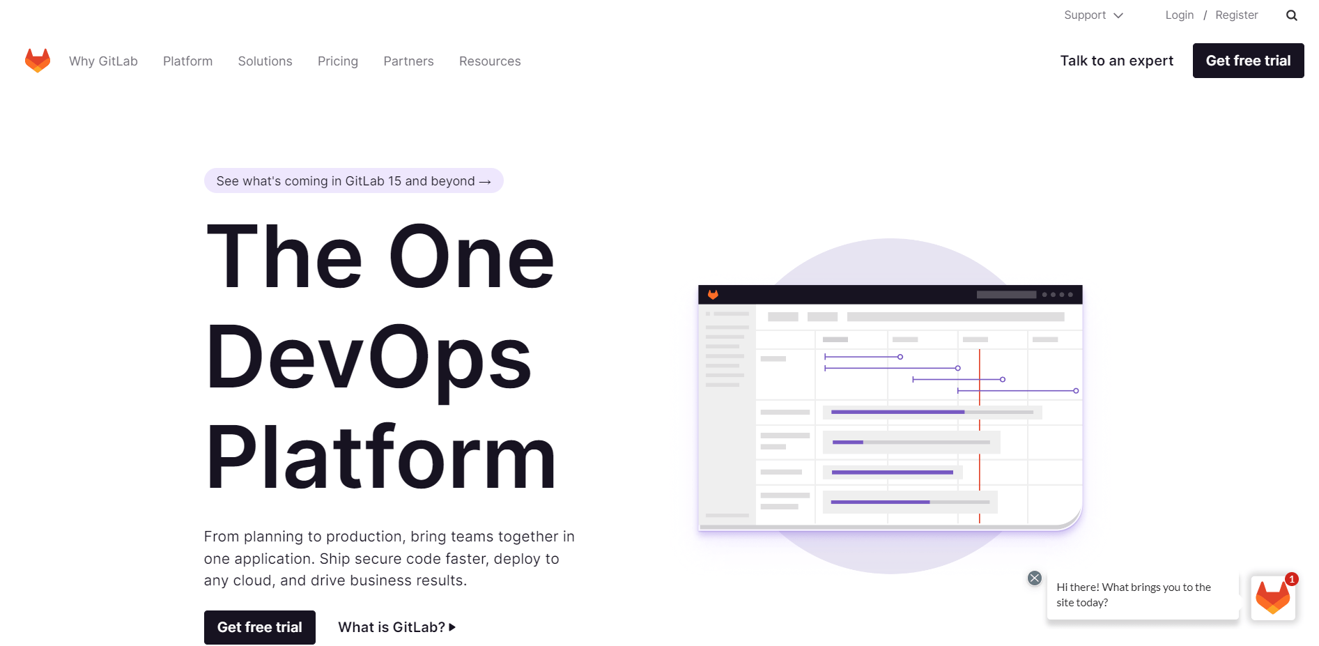 GitHub vs GitLab vs Bitbucket HashDork