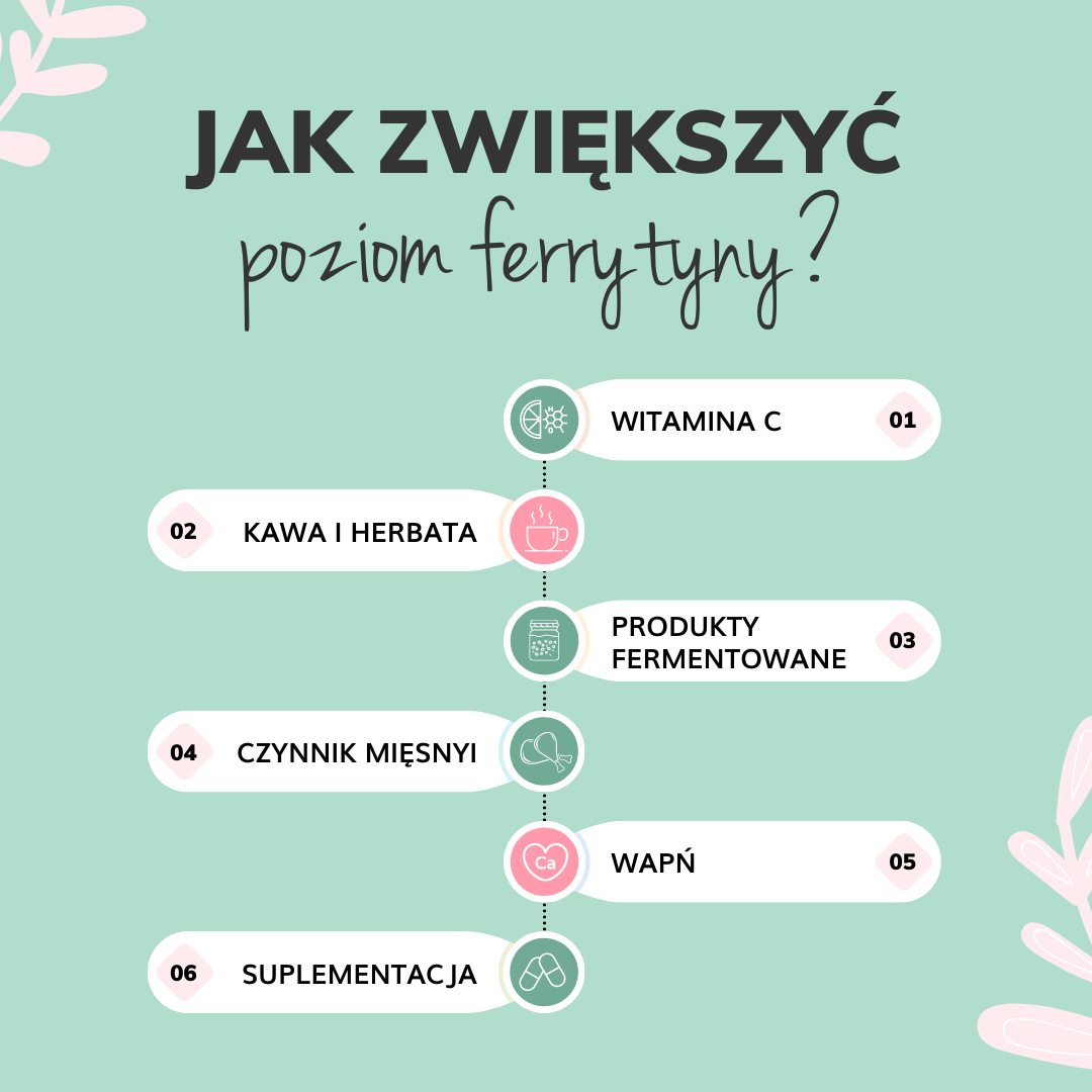 Czym jest ferrytyna i jak podnieść jej poziom w chorobach tarczycy