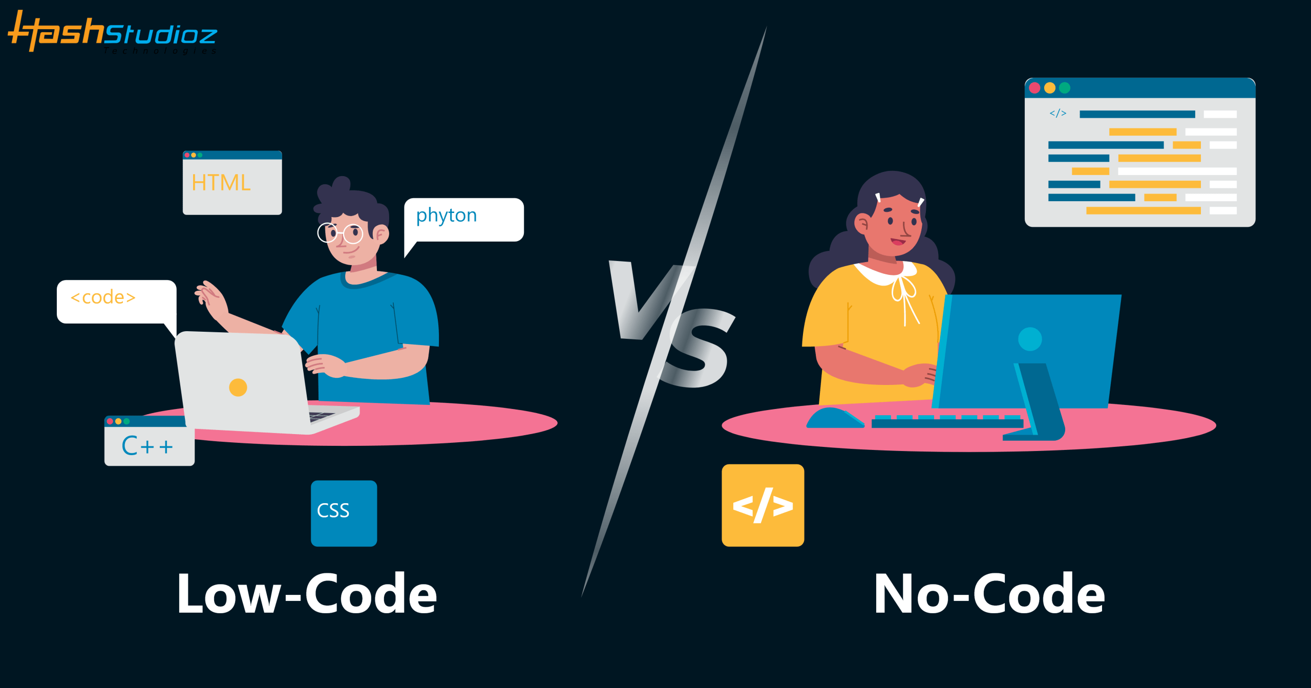 Lowcode vs Nocode Differences, Similarities & How to Choose