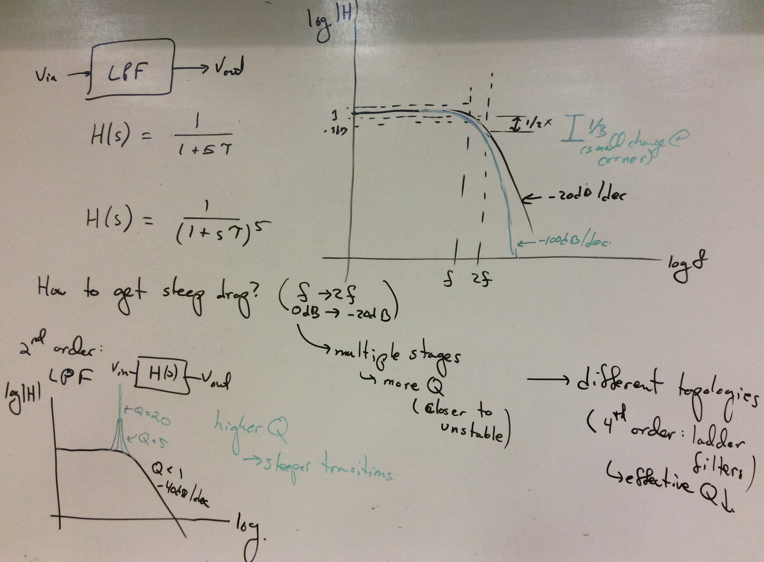 Analog System Design Project