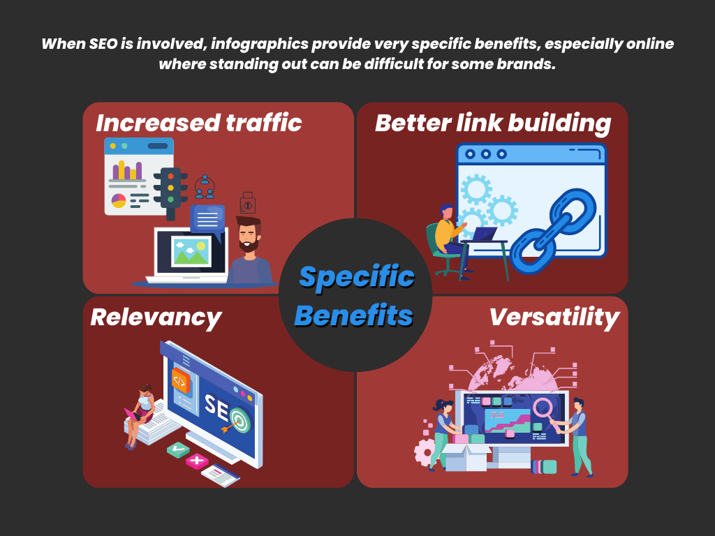 How SEO Infographics Can Elevate Your Strategy in 2025? blog