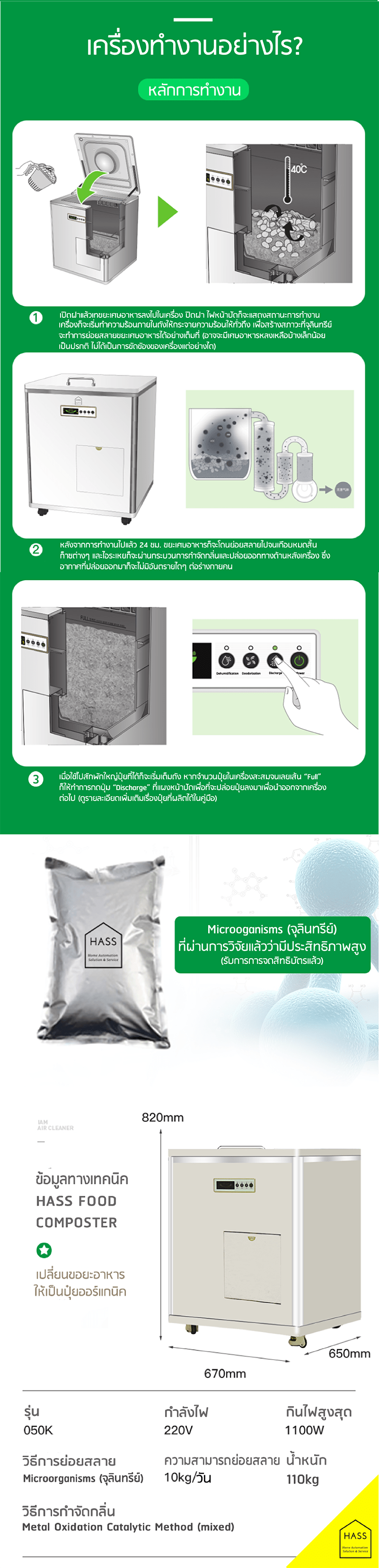 Commercial Composter Small Scale Industrial Compost Machine