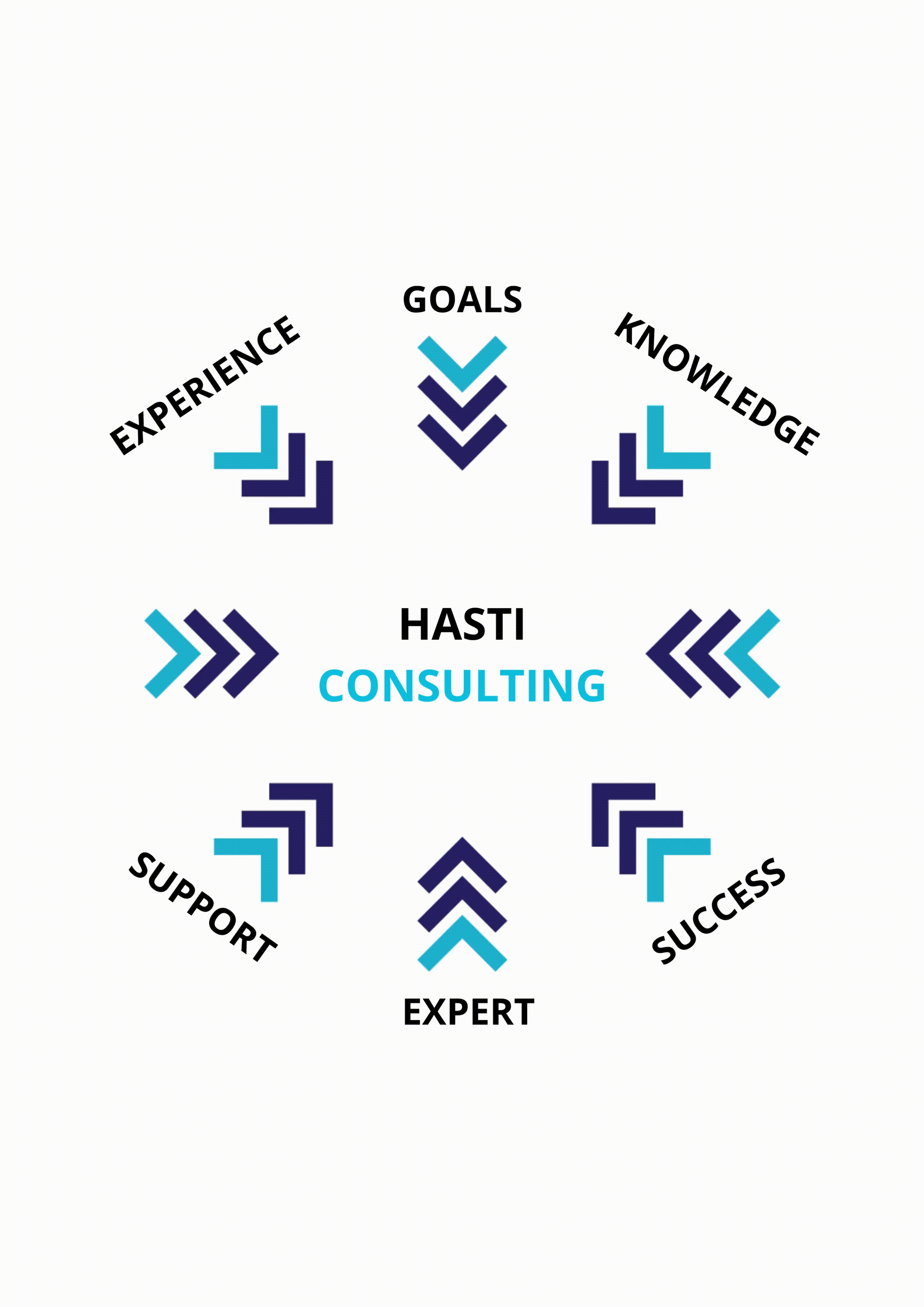 Consulting Hasti