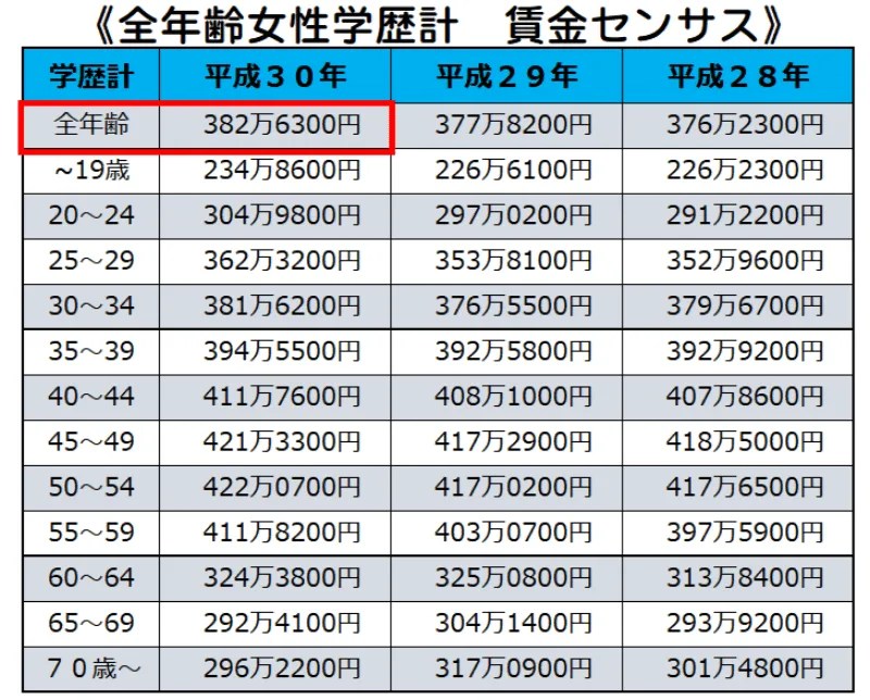 【交通事故の自賠責保険とは】補償内容と限度額を弁護士が詳しく解説