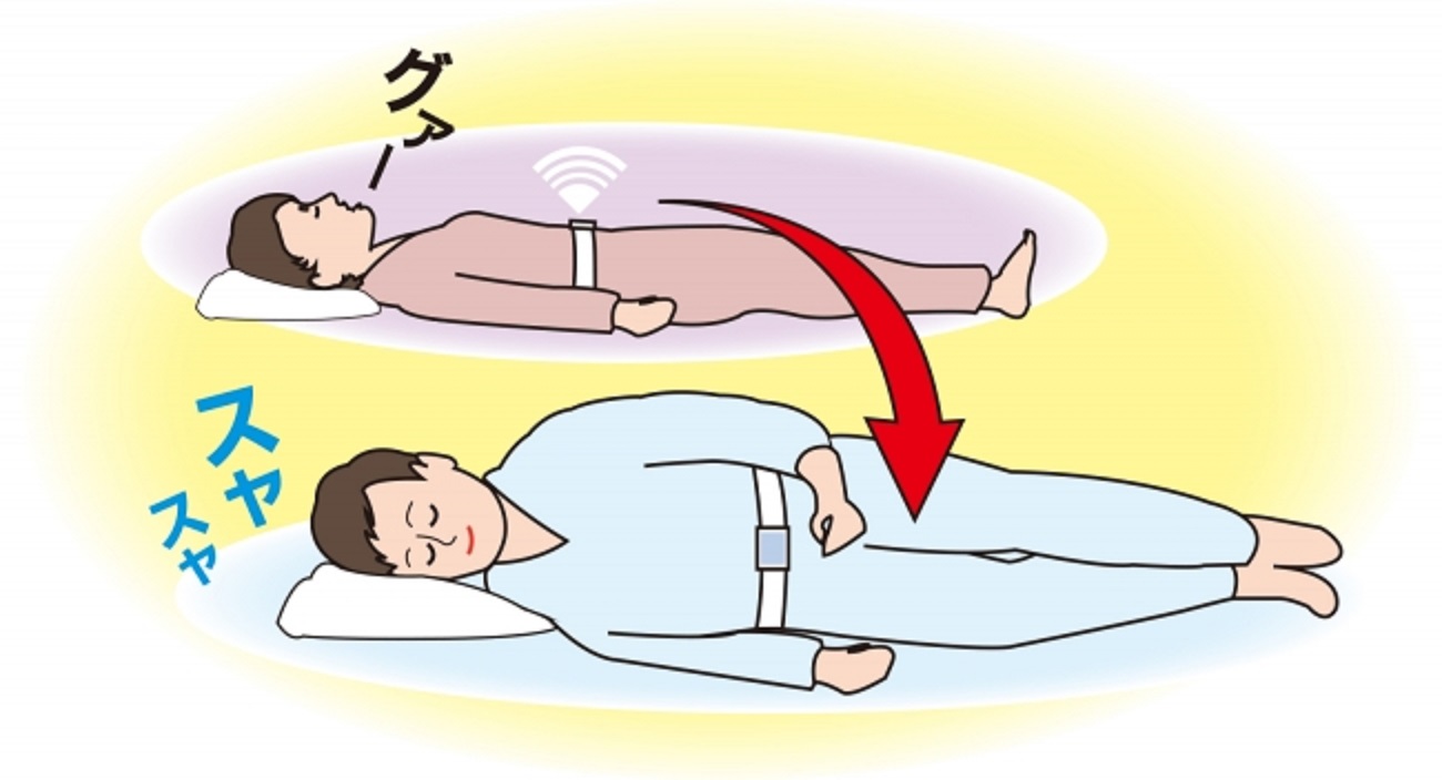 睡眠時無呼吸症候群 高橋医院