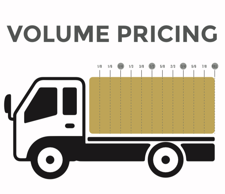 Junk Removal Prices A Price Breakdown Haul Brothers Junk Removal