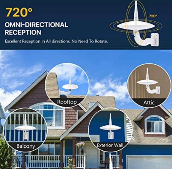 Best Omnidirectional Outdoor TV Antenna Long Range Performance