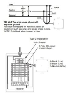 How To Install Your Whole House Surge Protector