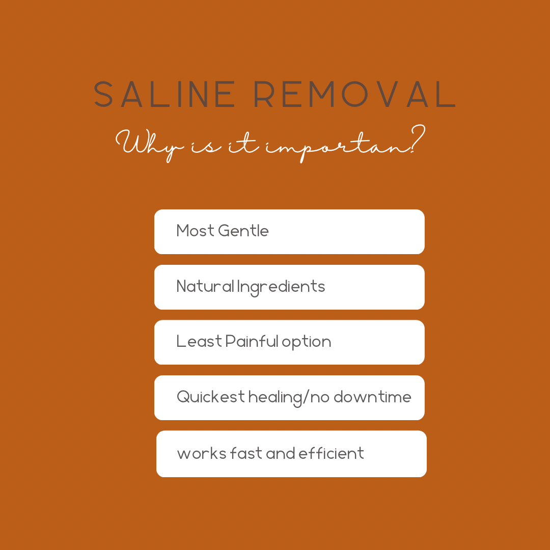 Saline Tattoo Removal Training Online Course Haven Permanent