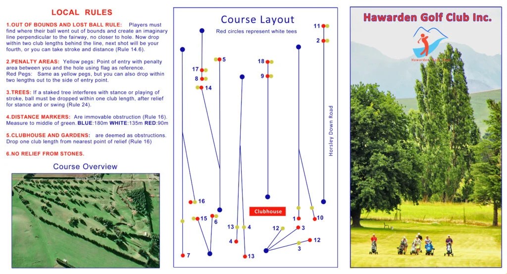Scorecards Hawarden Country Golf Club NZ