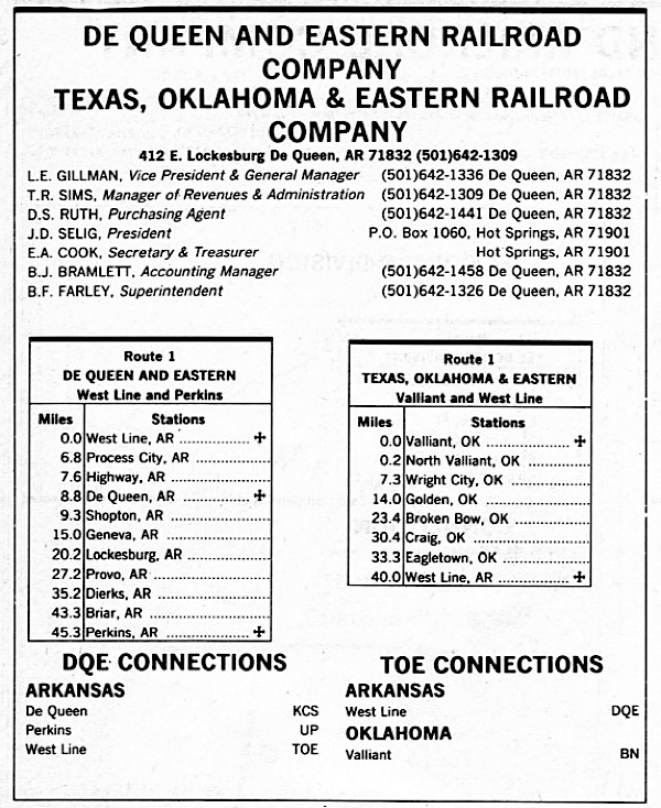HawkinsRails DeQueen & Eastern / Texas, Oklahoma & Eastern