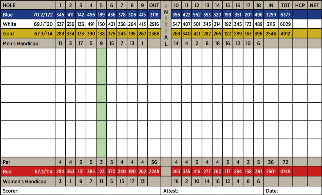 Score Card Hawk Meadows Golf