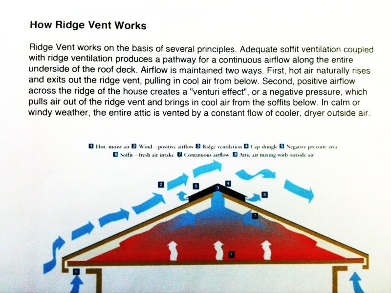 Haworth Roofing & Seamless Gutters