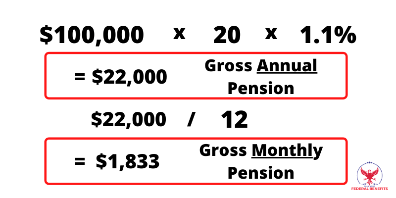 FERS Retirement/Pension Calculator