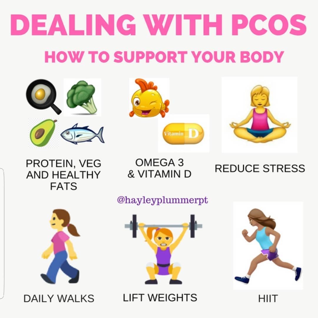 PCOS quick facts and tips... Hayley Plummer