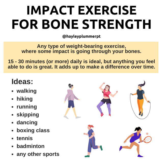 How to Improve Bone Density with Exercise and Nutrition Hayley Plummer