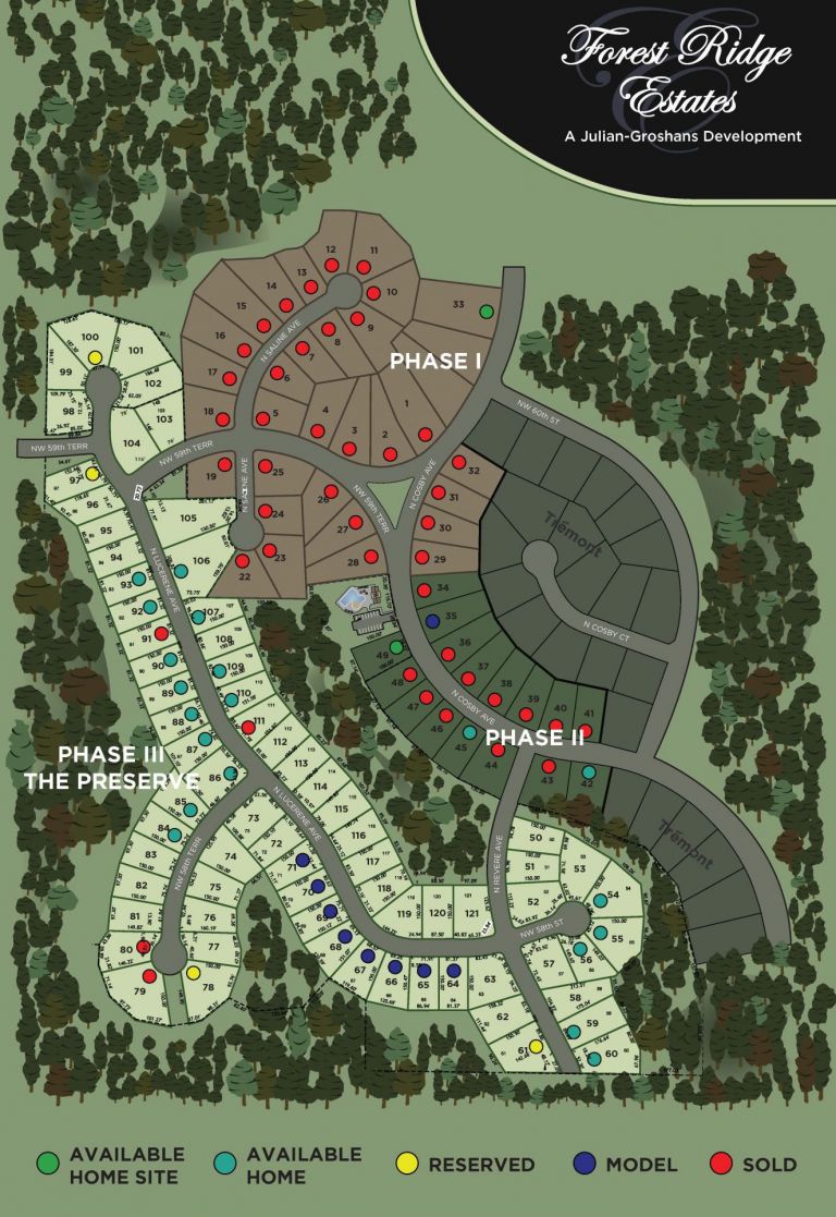 Forest Ridge Estates Kansas City, MO