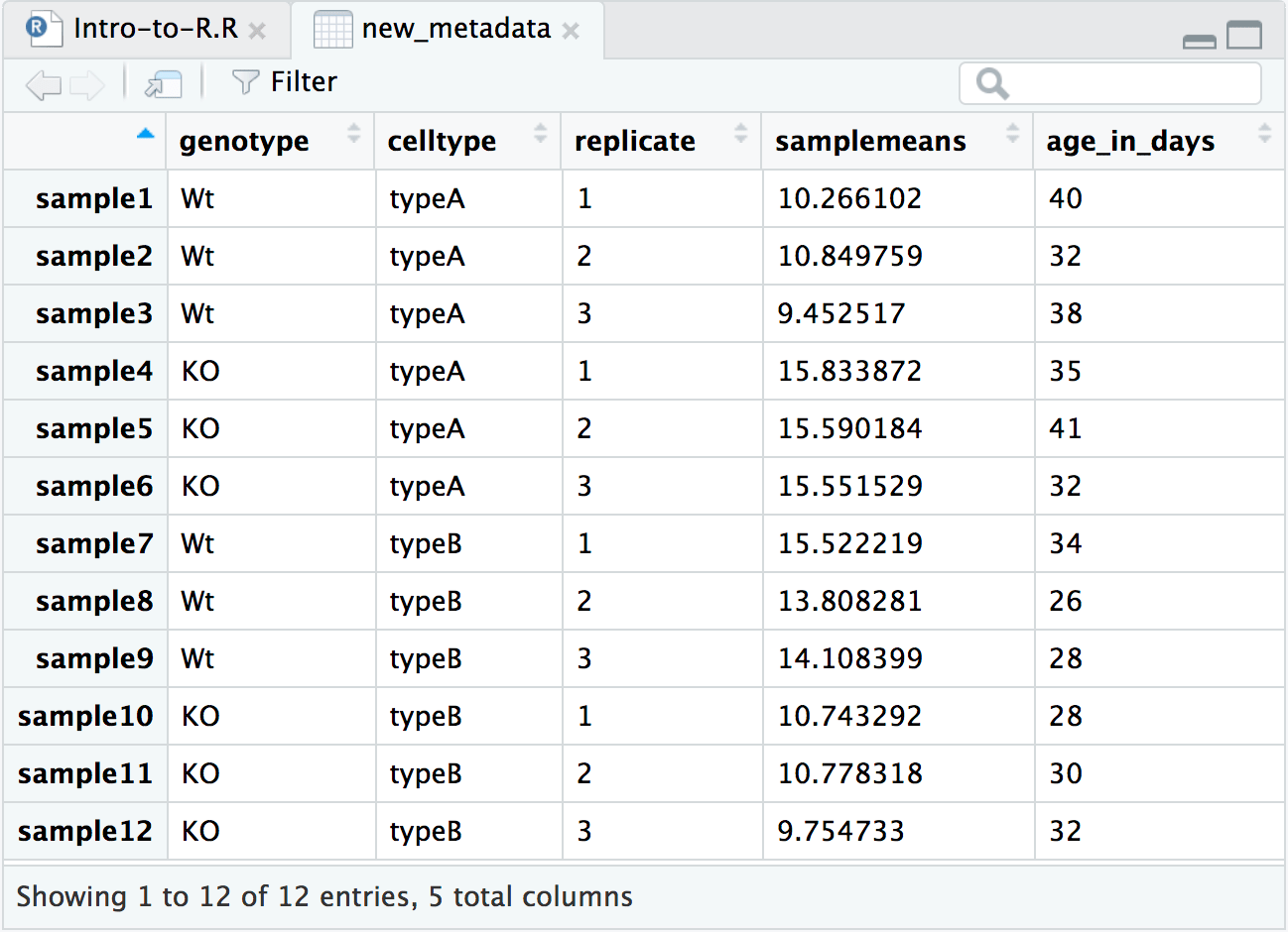 Plotting and data visualization in R Introduction to R
