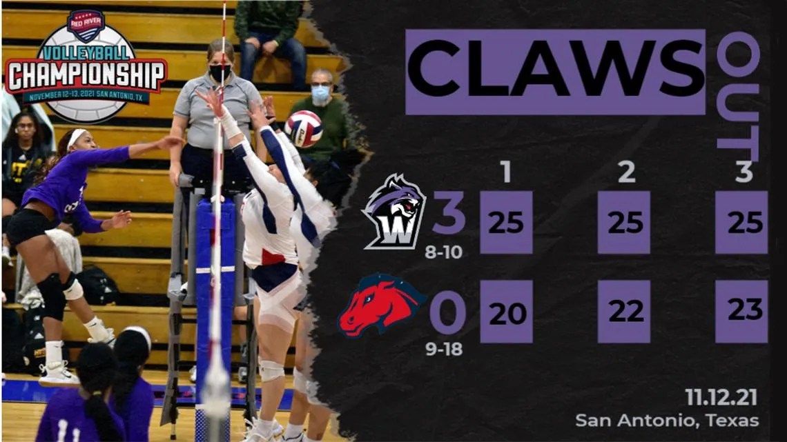 Wiley Volleyball advances to RRAC semifinals