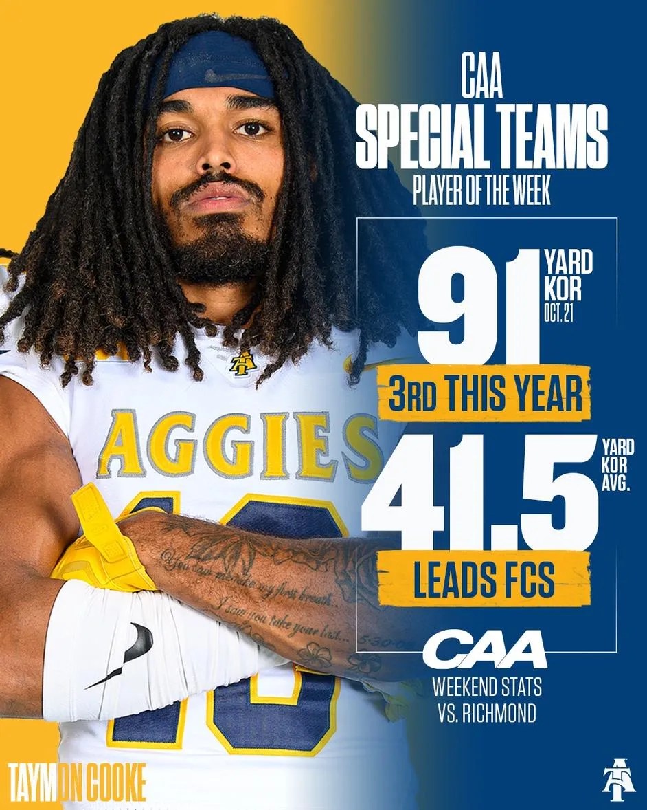 North Carolina A&T's Taymon Cooke Earns CAA Special Teams Player of the