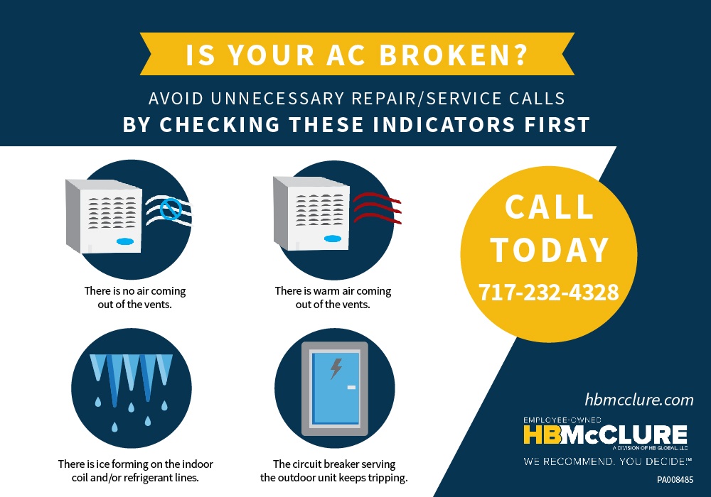 Is Your AC Broken? HB McClure Company in Harrisburg, PA