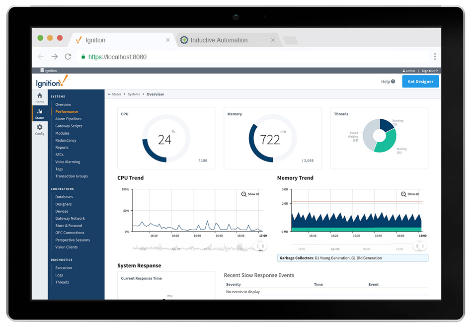 Ignition Hoffman Building Technologies