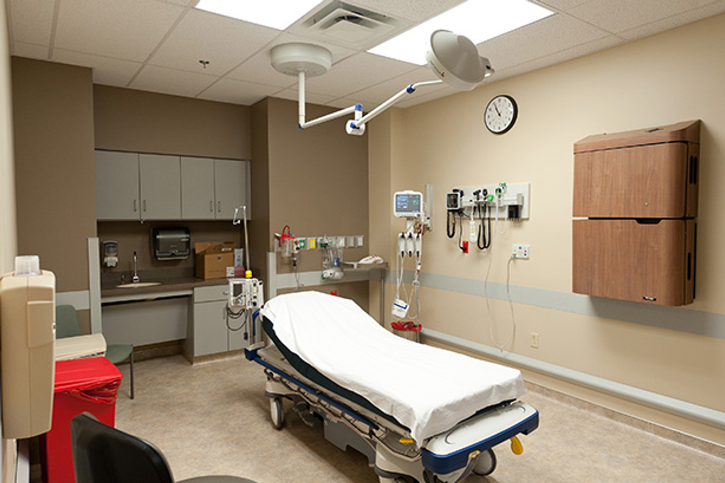 Emergency Room in Hermitage TriStar Summit Medical Center