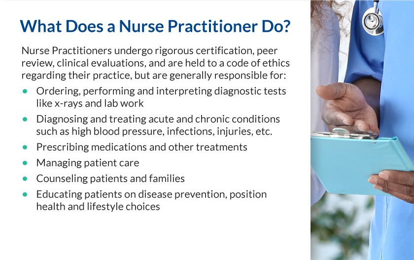 What Does a Nurse Practitioner Do?