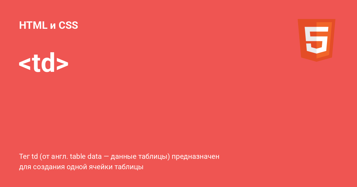 ⚡️ HTML и CSS с примерами кода