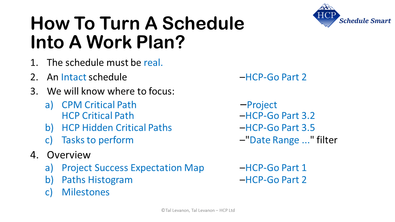 What to do to turn a schedule into a work plan Project Management