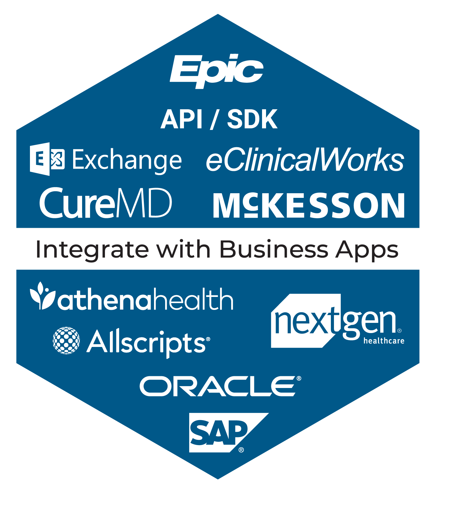 EMR_Hex2 EveryonePrint HCP Advantage Technologies