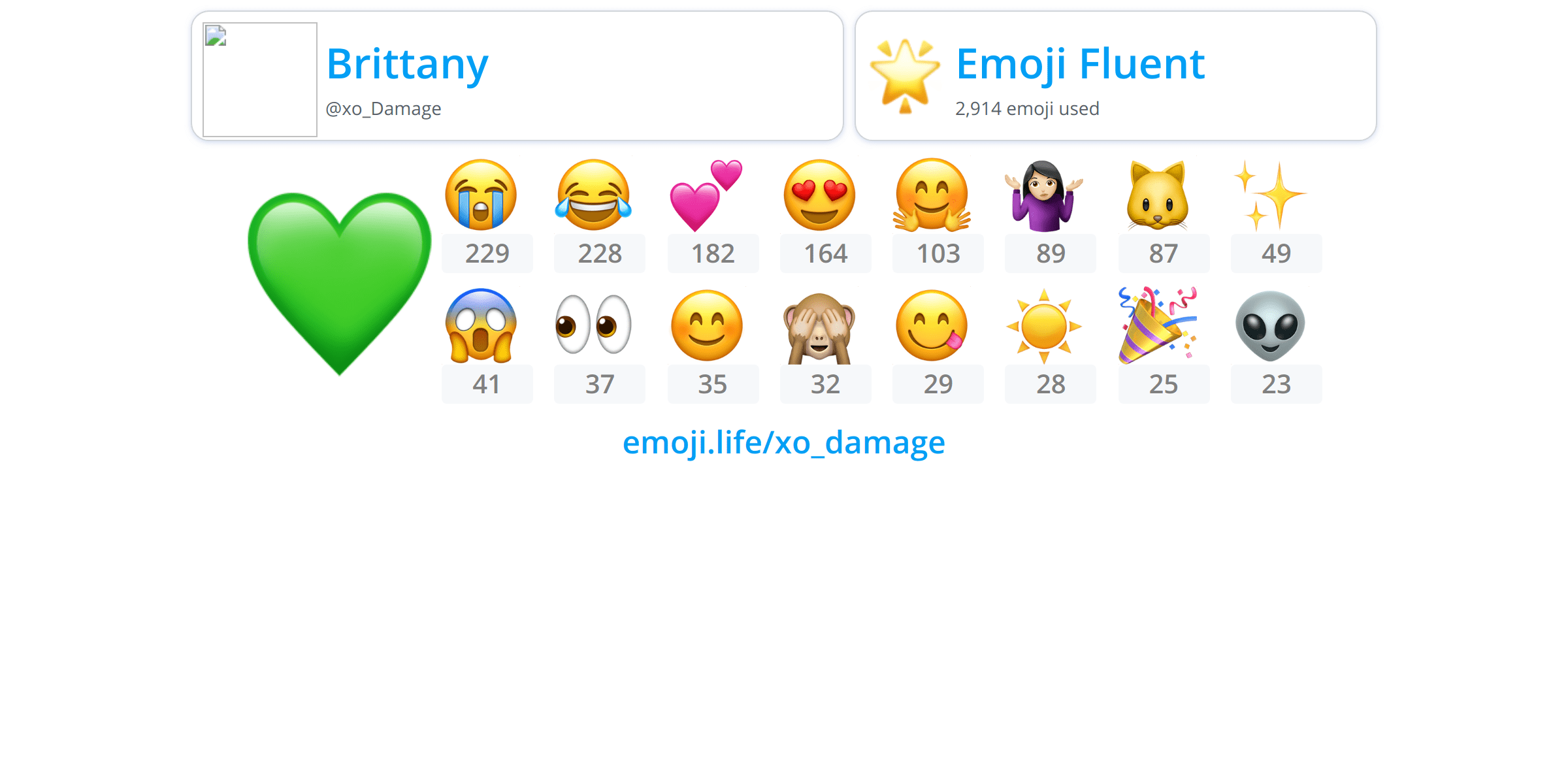 xo_Damage Emoji.Life