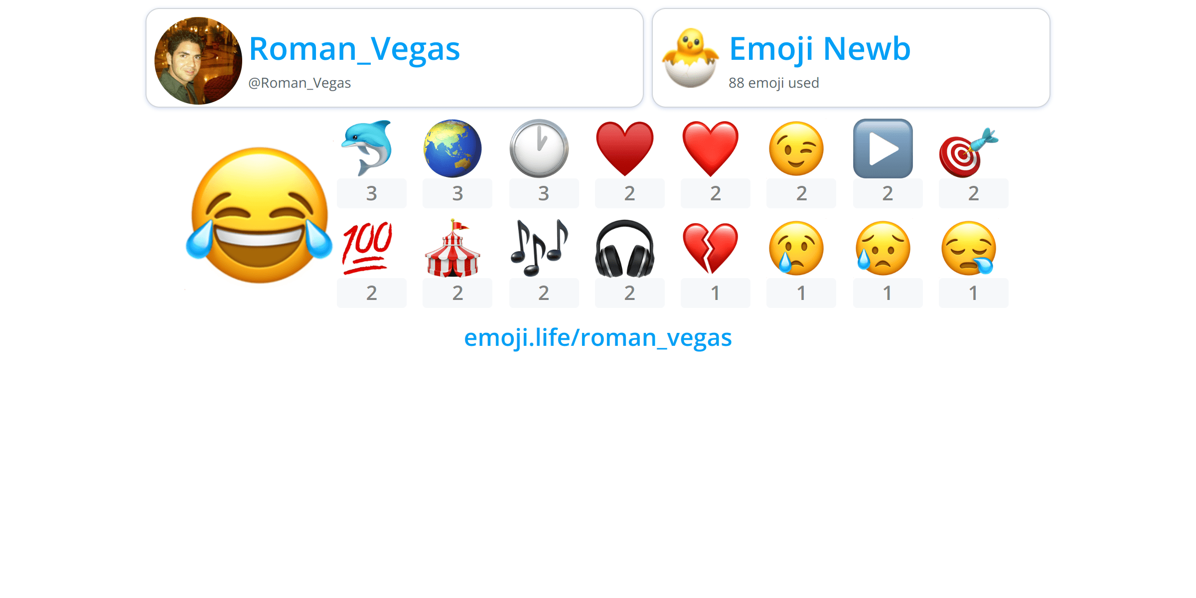Roman_Vegas Emoji.Life