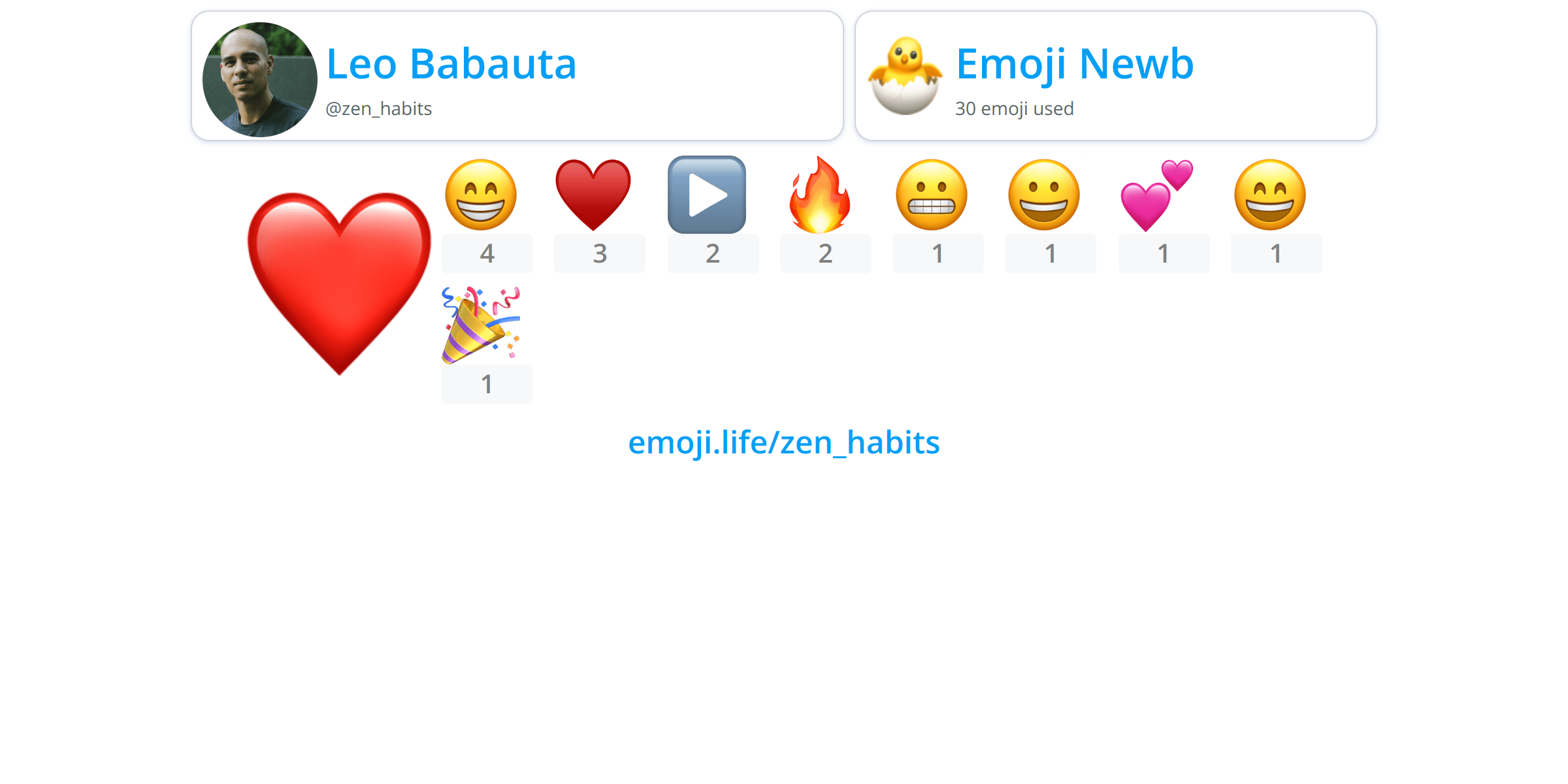 zen_habits Emoji.Life