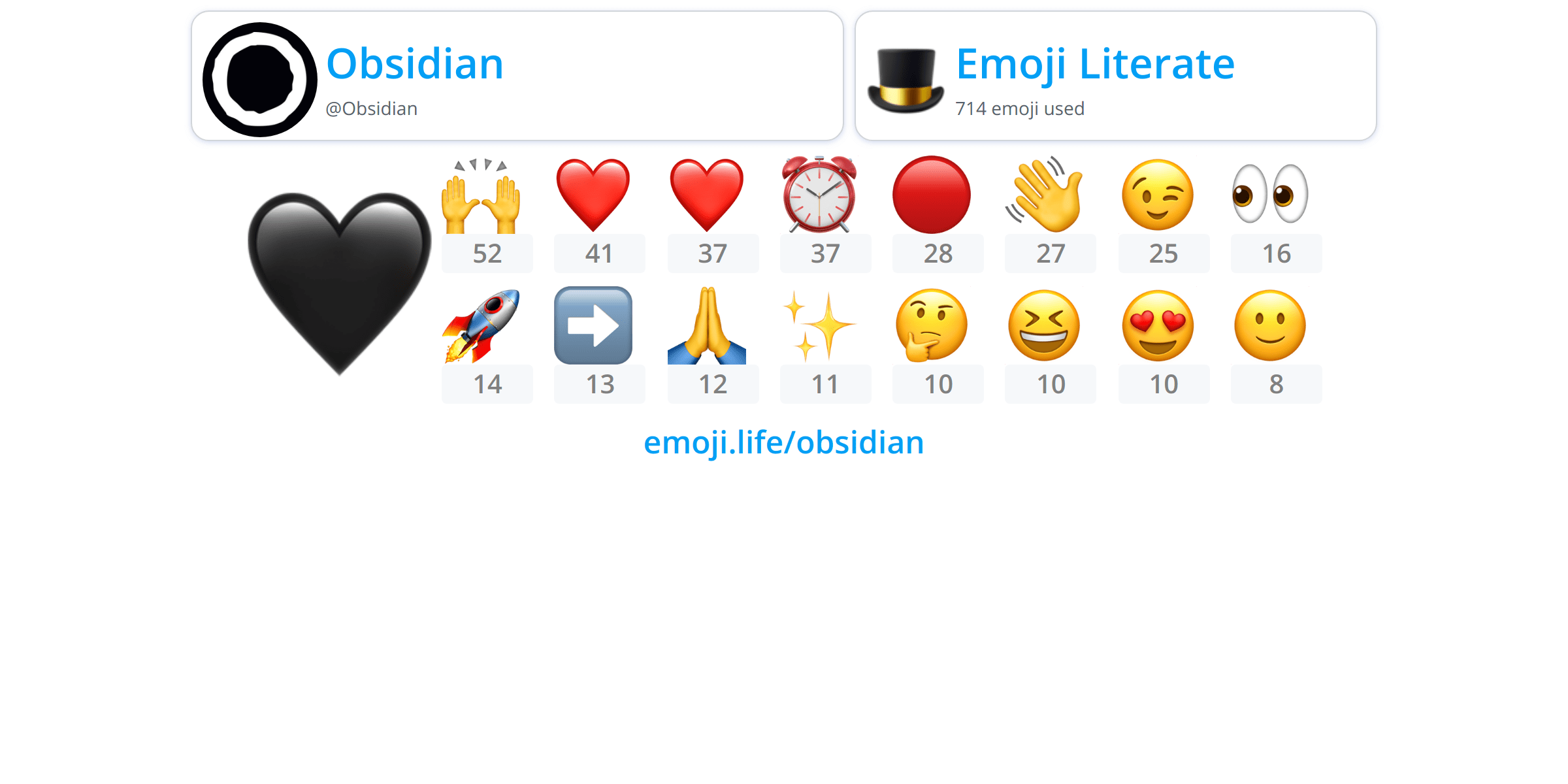 Obsidian Emoji.Life