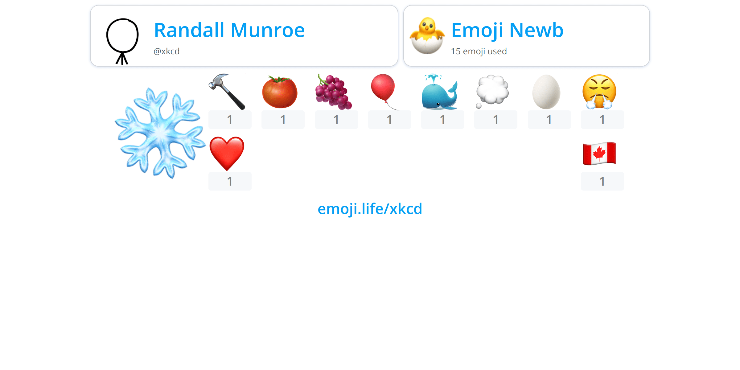 xkcd Emoji.Life