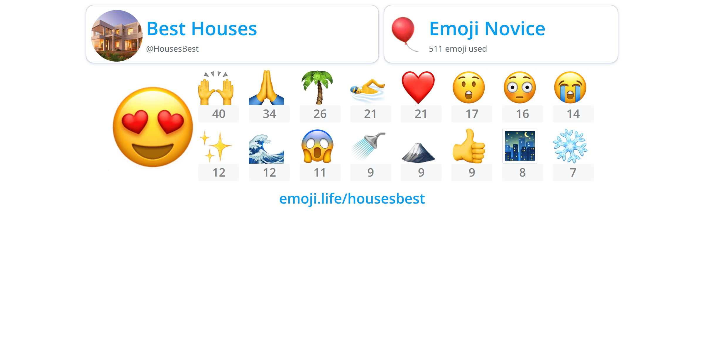 HousesBest Emoji.Life