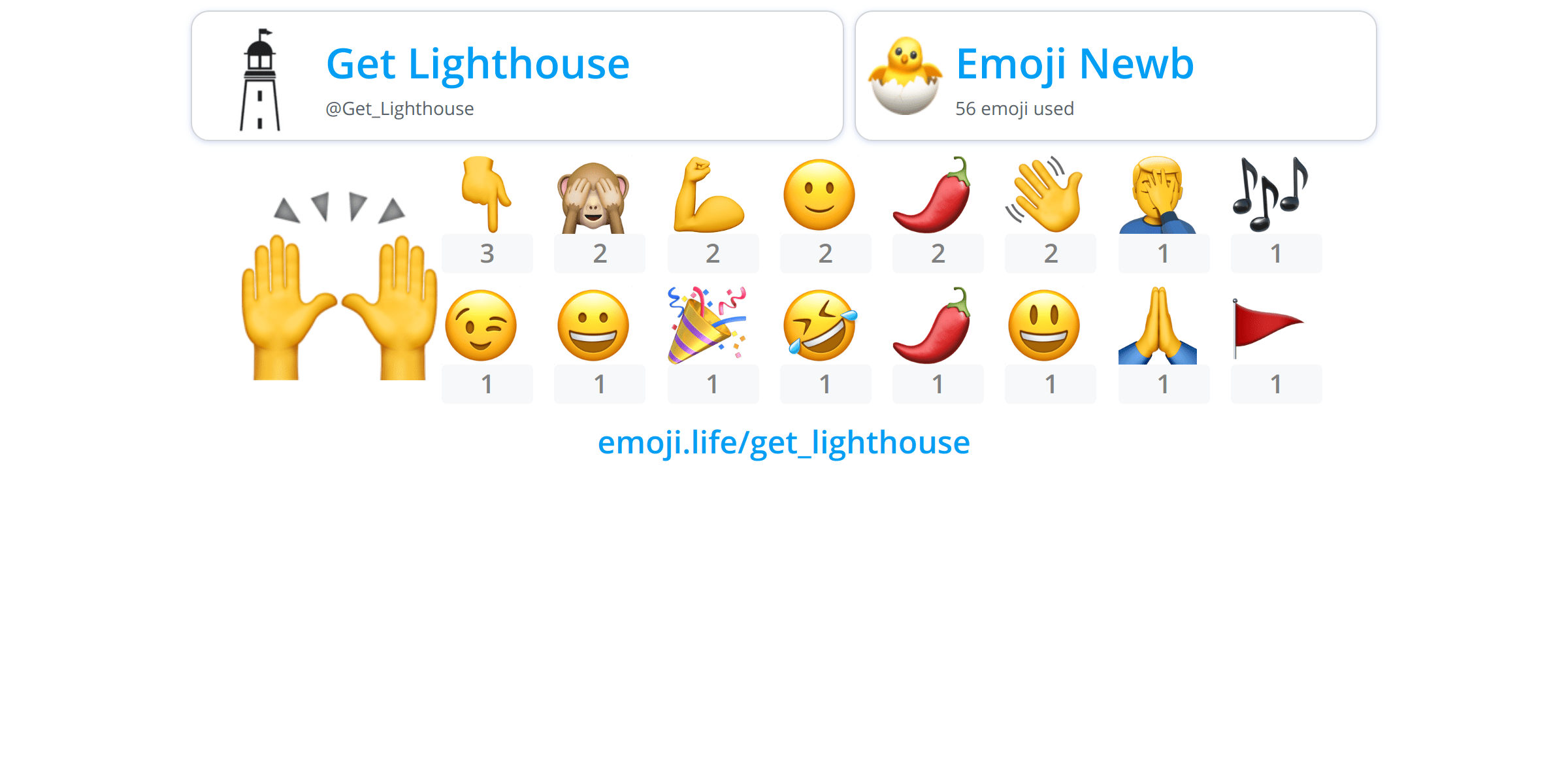 Get_Lighthouse Emoji.Life