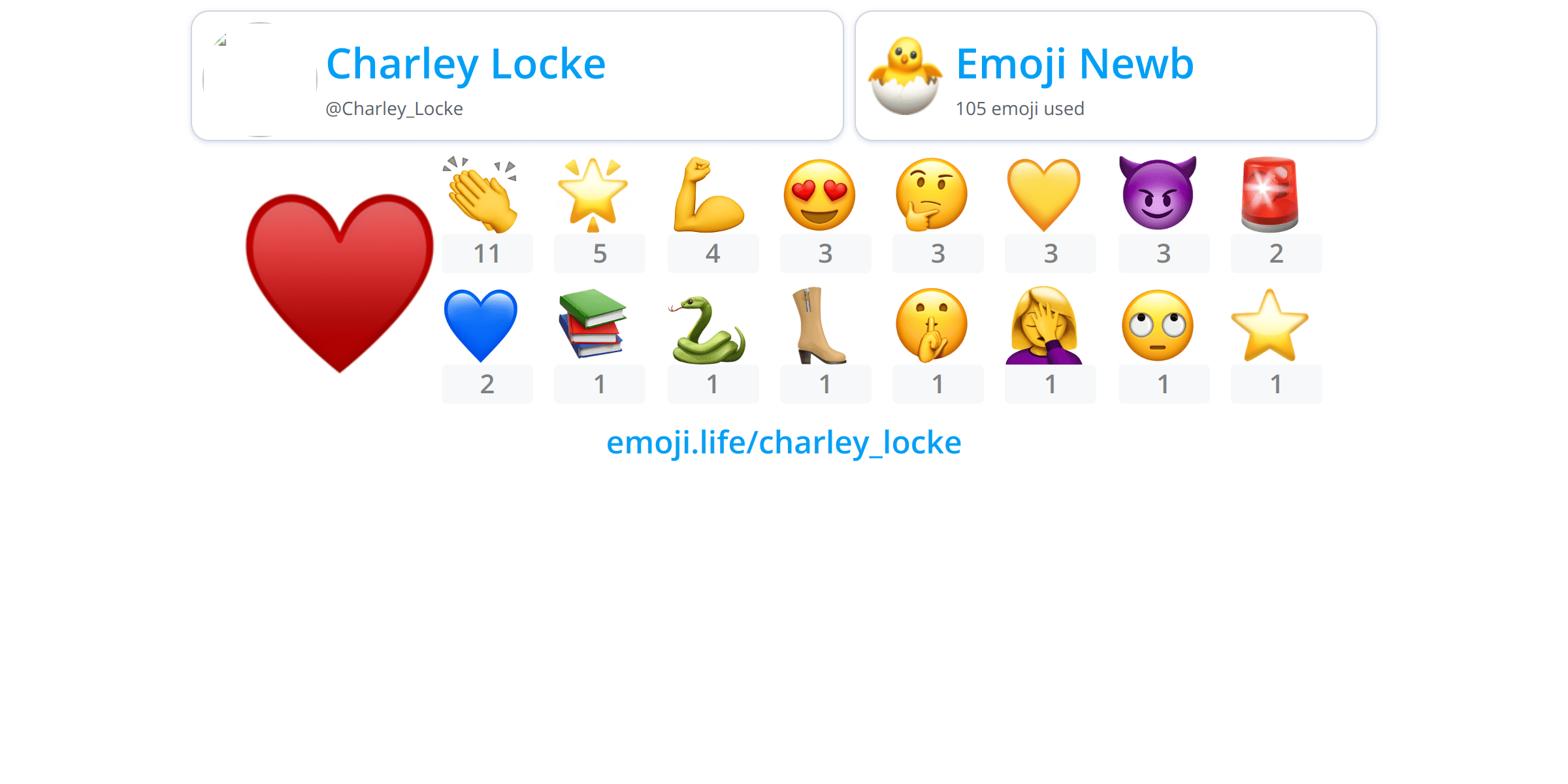 Charley_Locke Emoji.Life