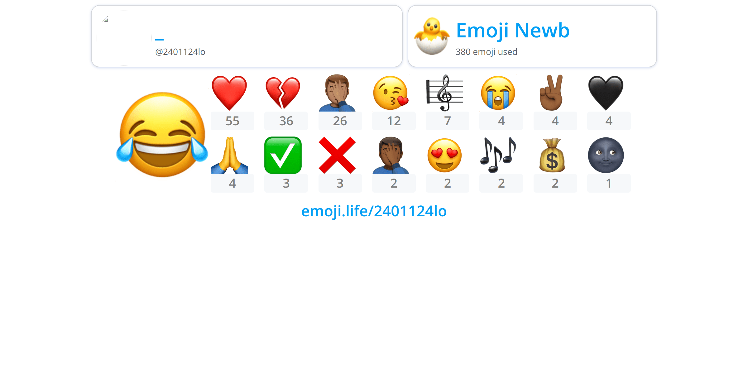 2401124lo Emoji.Life