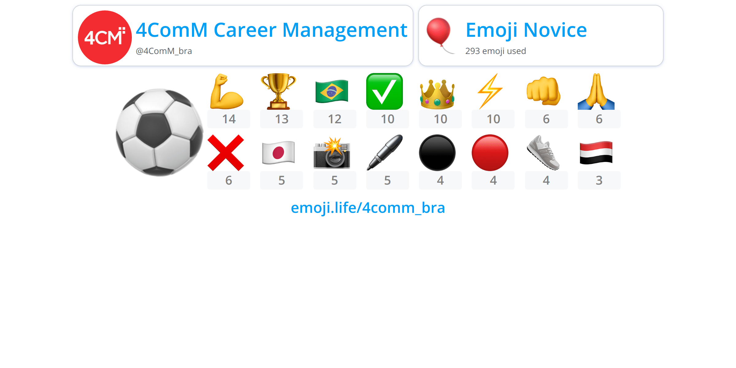 Emoji.Life