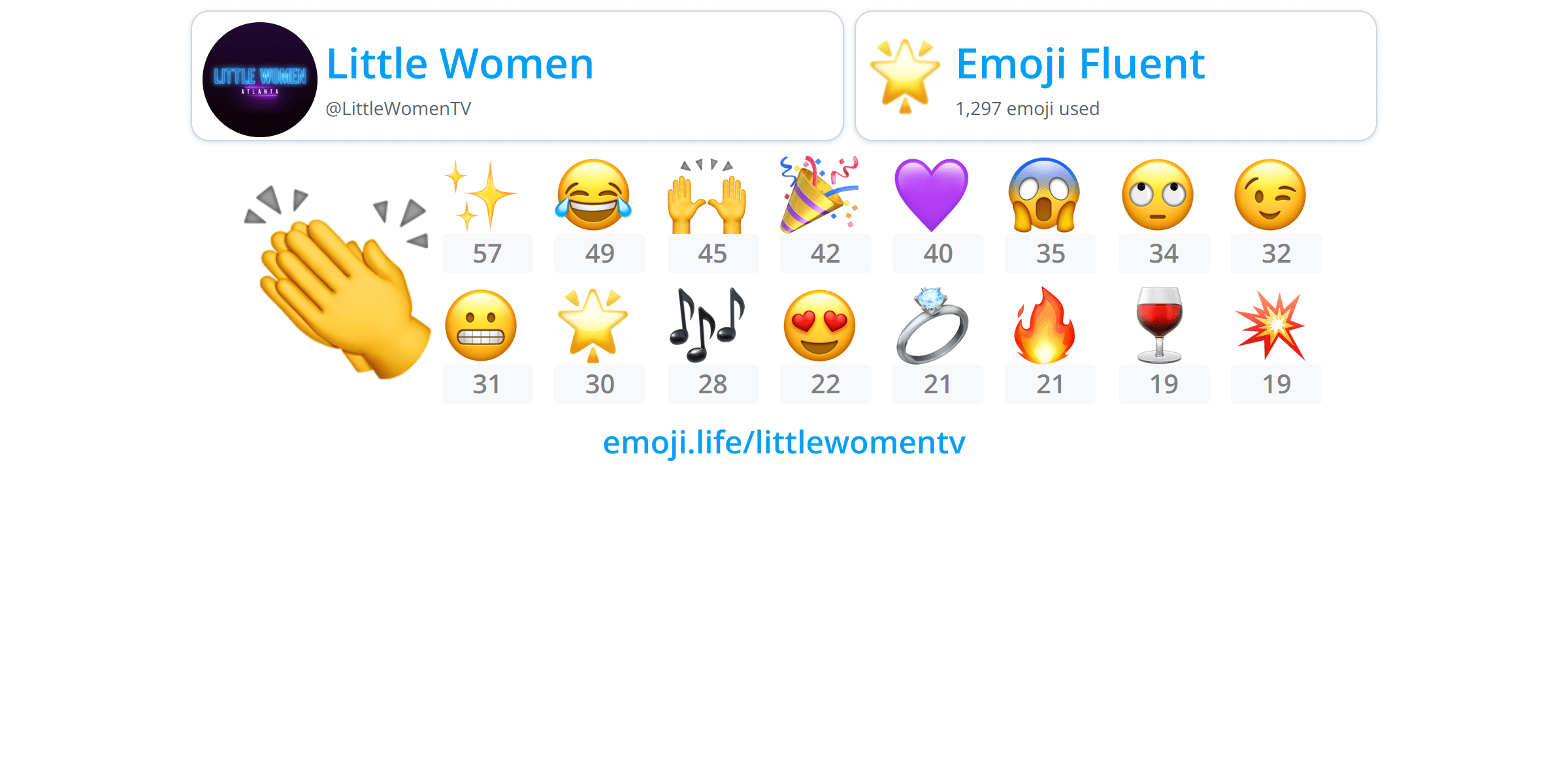 LittleWomenTV Emoji.Life
