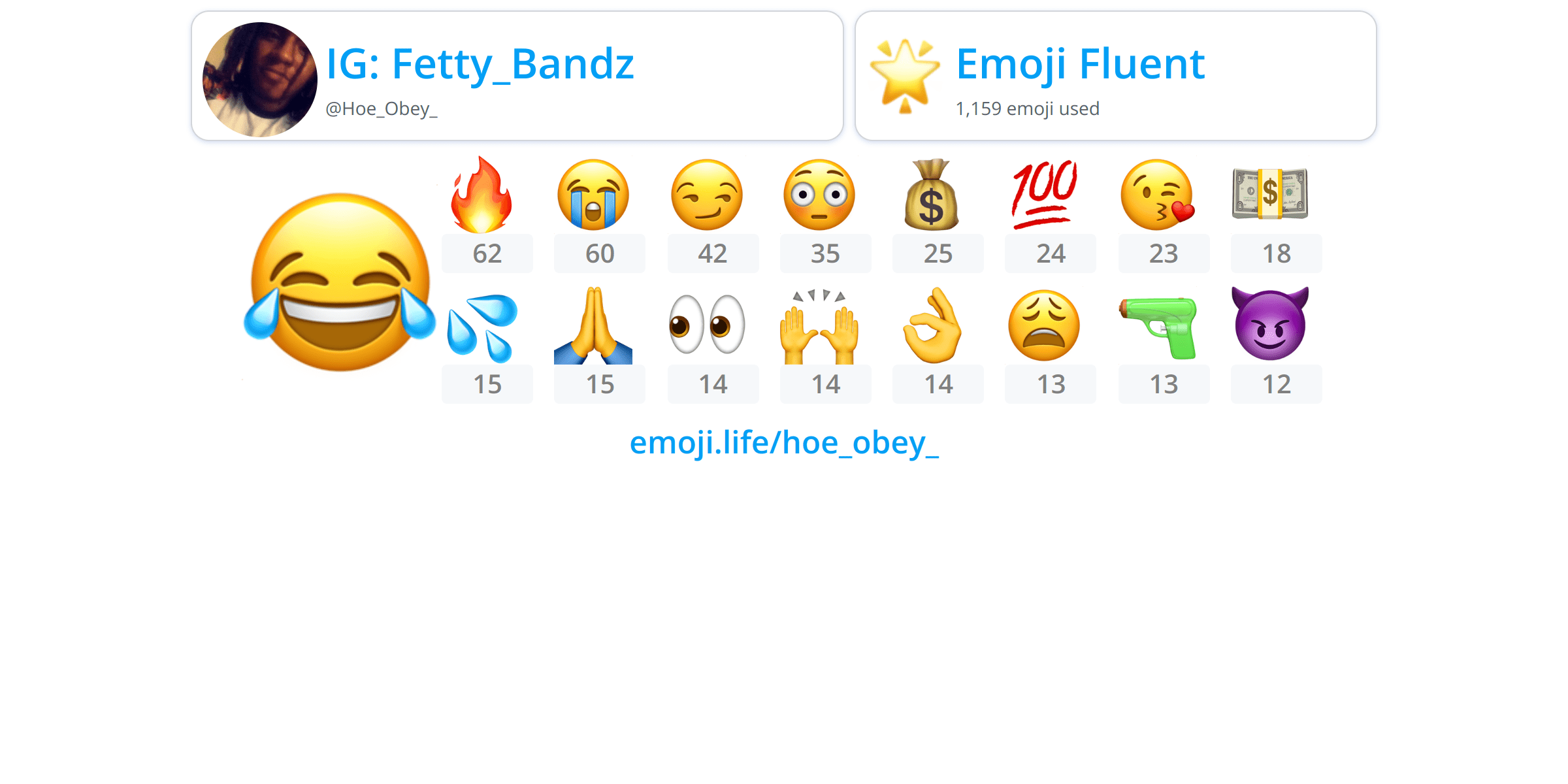 Hoe_Obey_ Emoji.Life