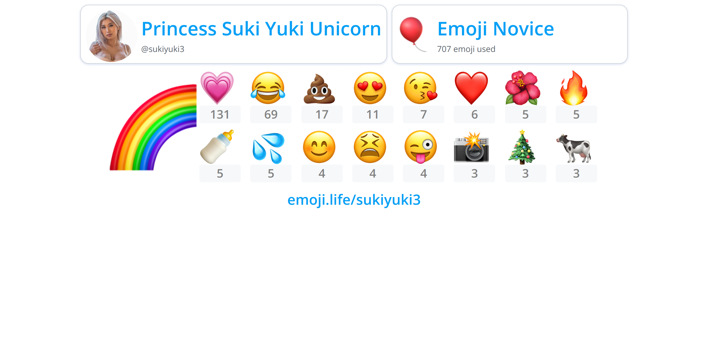 sukiyuki3 Emoji.Life