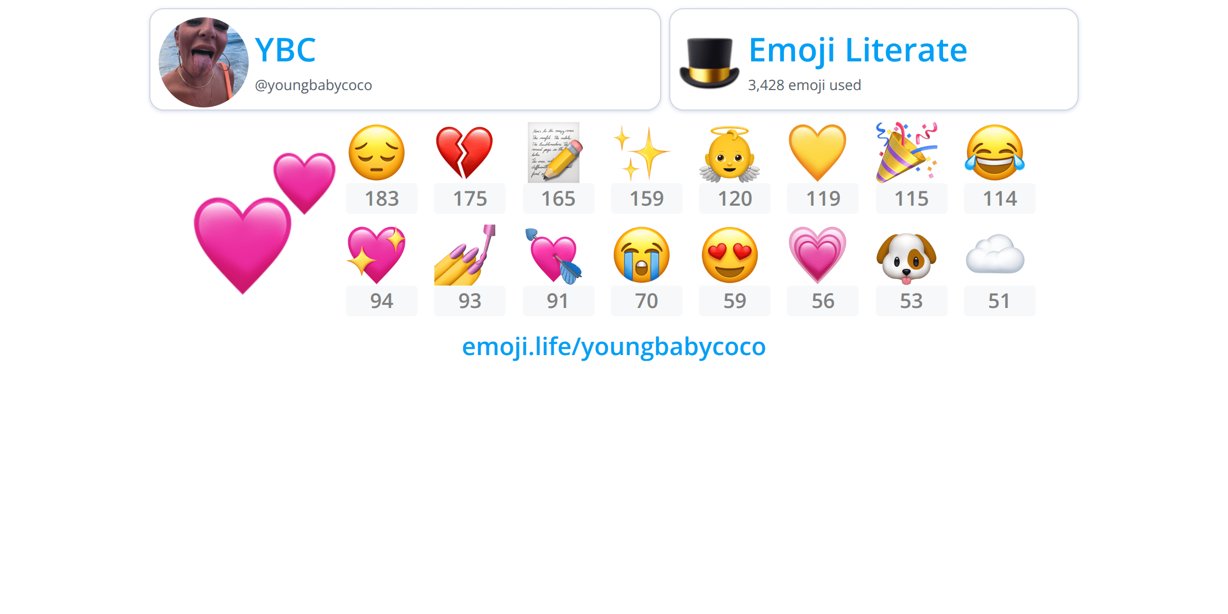 @youngbabycoco - Emoji.Life