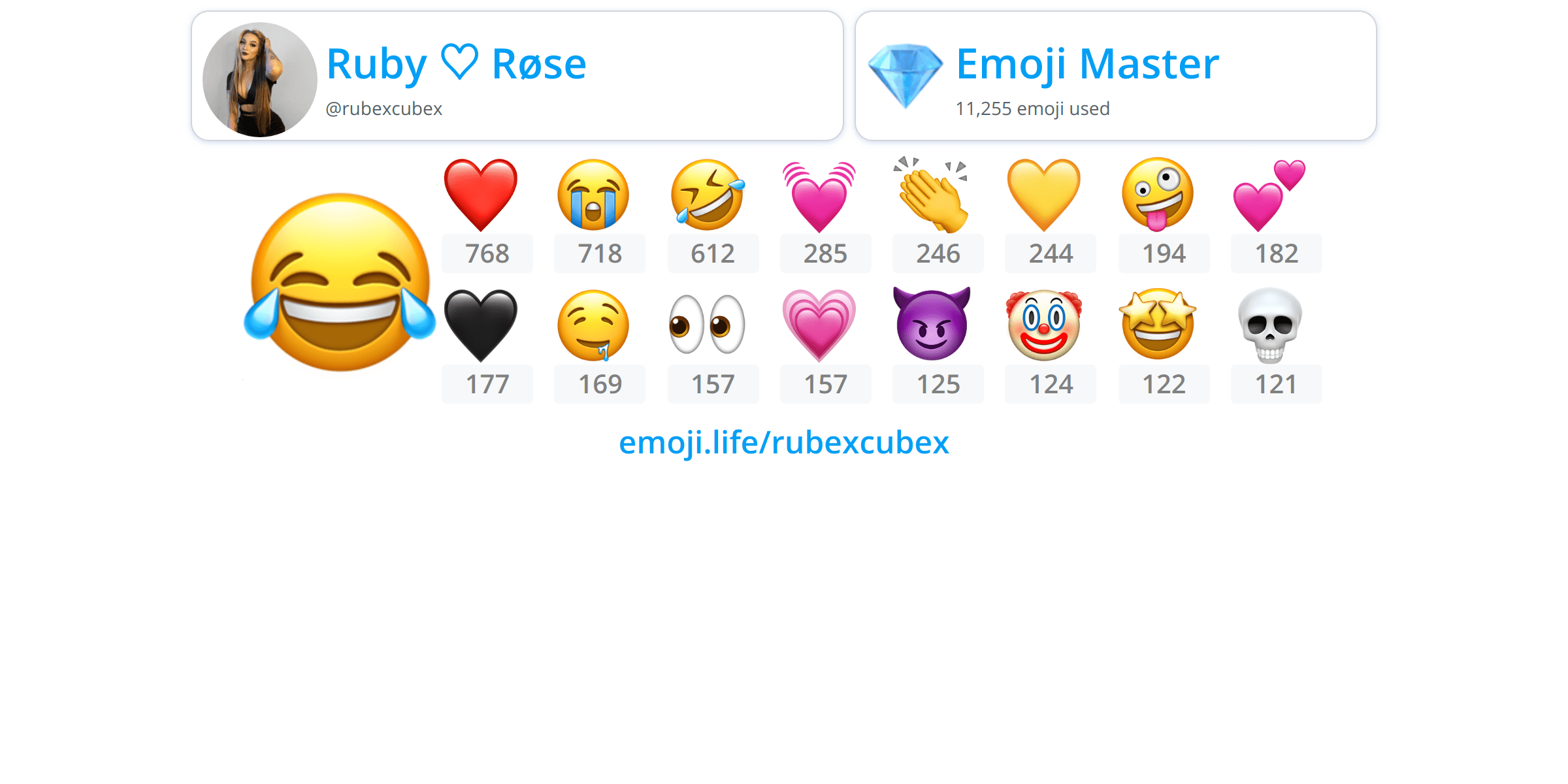 @rubexcubex - Emoji.Life